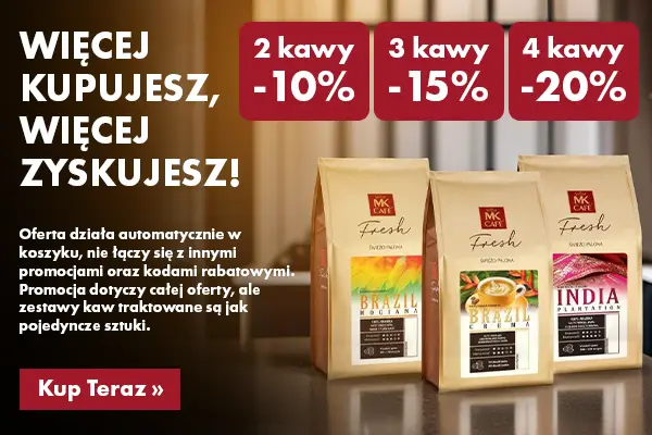 Więcej kupujesz więcej zyskujesz